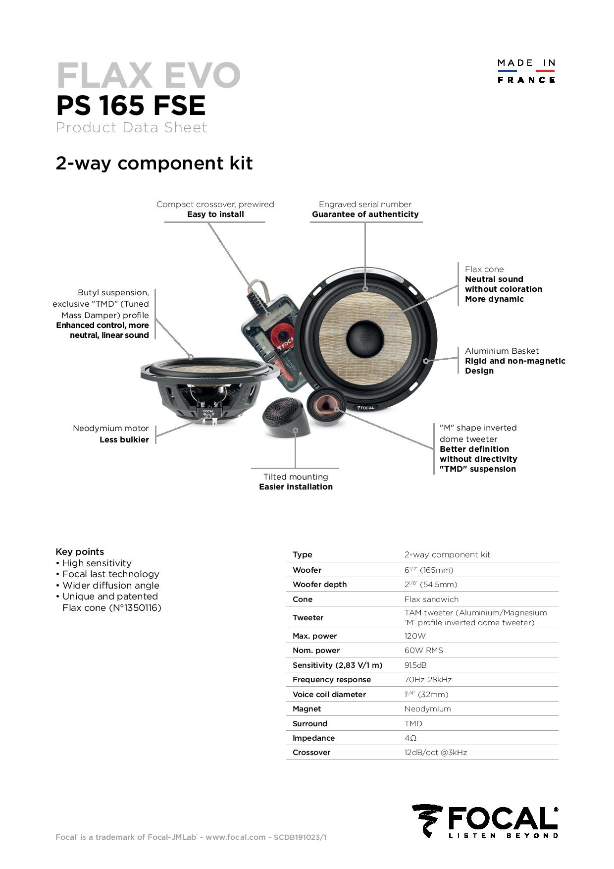 PS 165 FSE - POWERSOUND