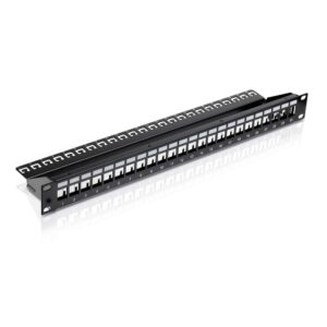 Patch Panels