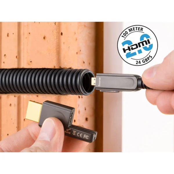 High-speed HDMI 2.0b - Image 2