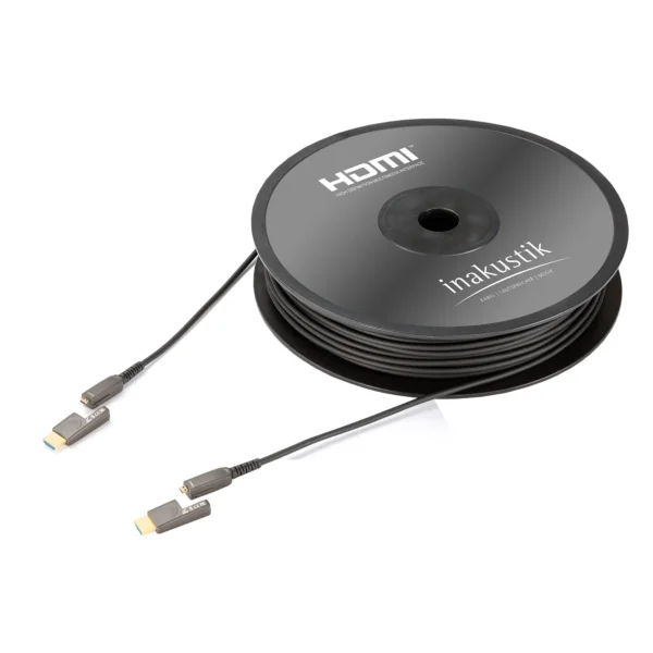 High-speed HDMI 2.0b